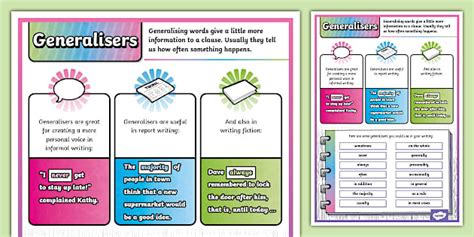 sweeping generalisers|Sweeping generalisers .